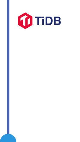TiDB Planet